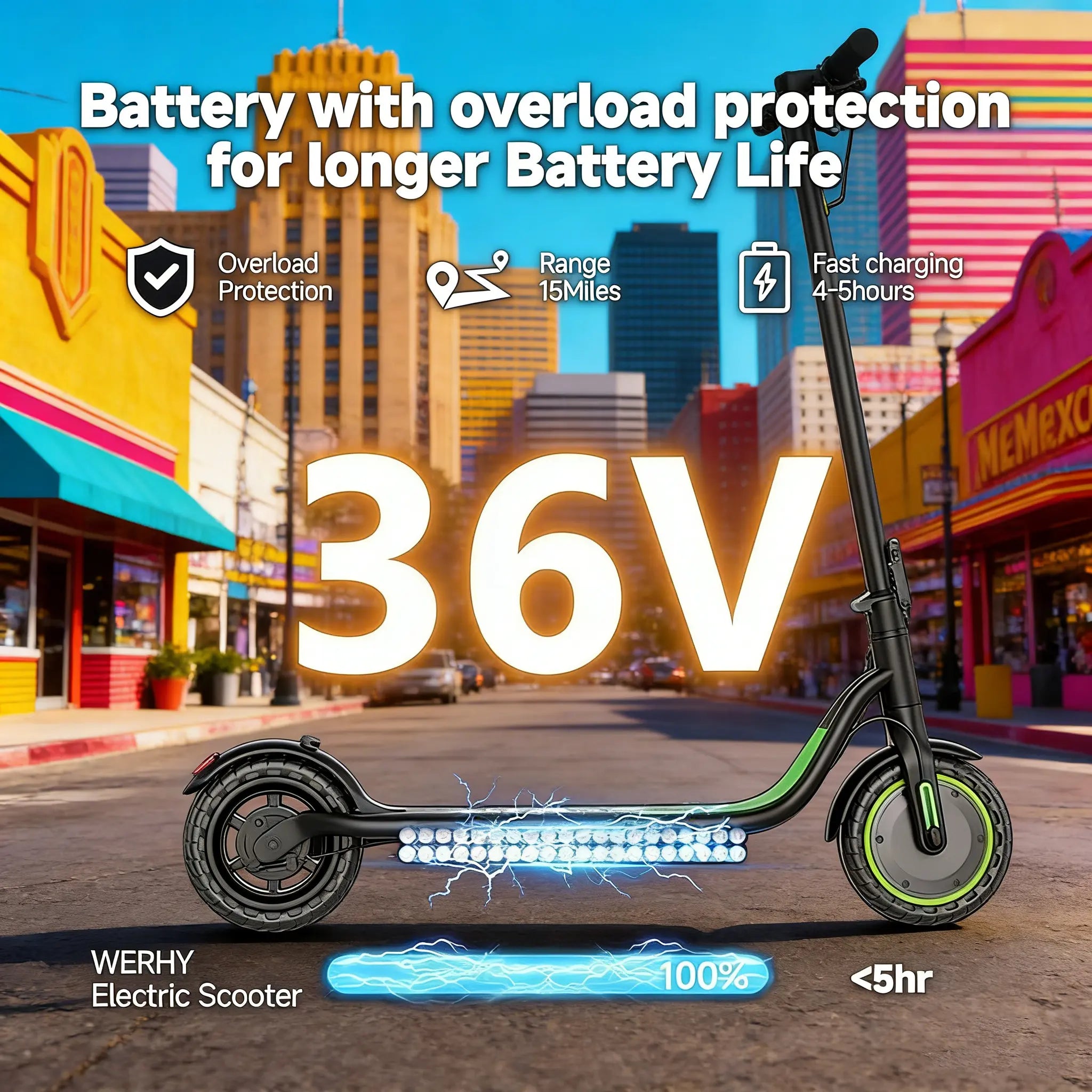 Safe Adult Urban Commuter Electric Scooter with 350W Motor, 19MPH Top Speed, 8.5" Solid Anti-Puncture Tires, Double Braking System, App Control